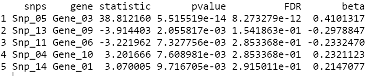 Matrix eQTL sam_result